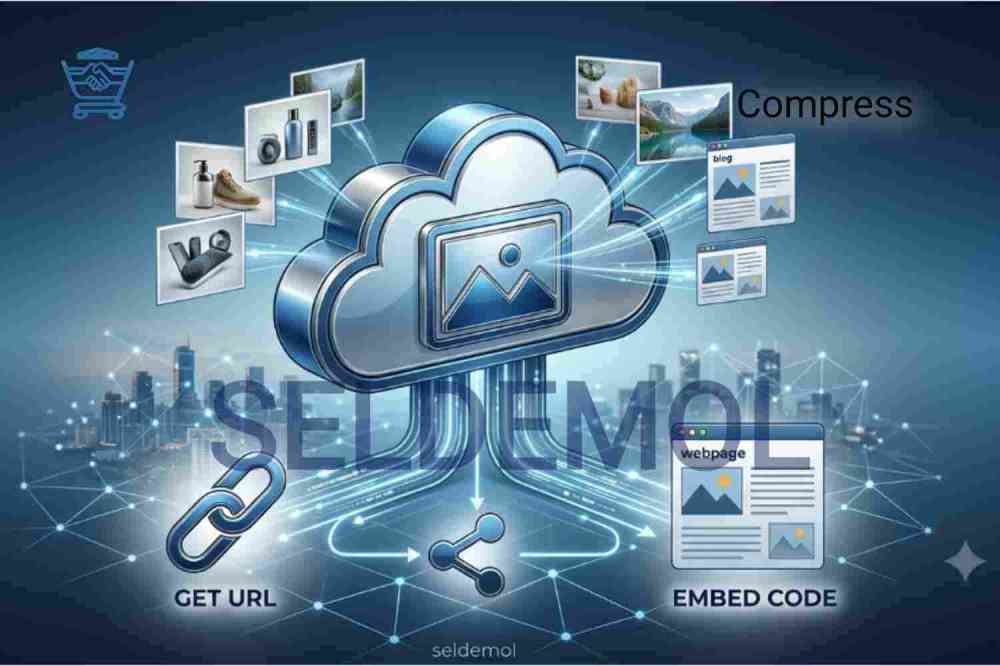 How to Host Images on Seldemol